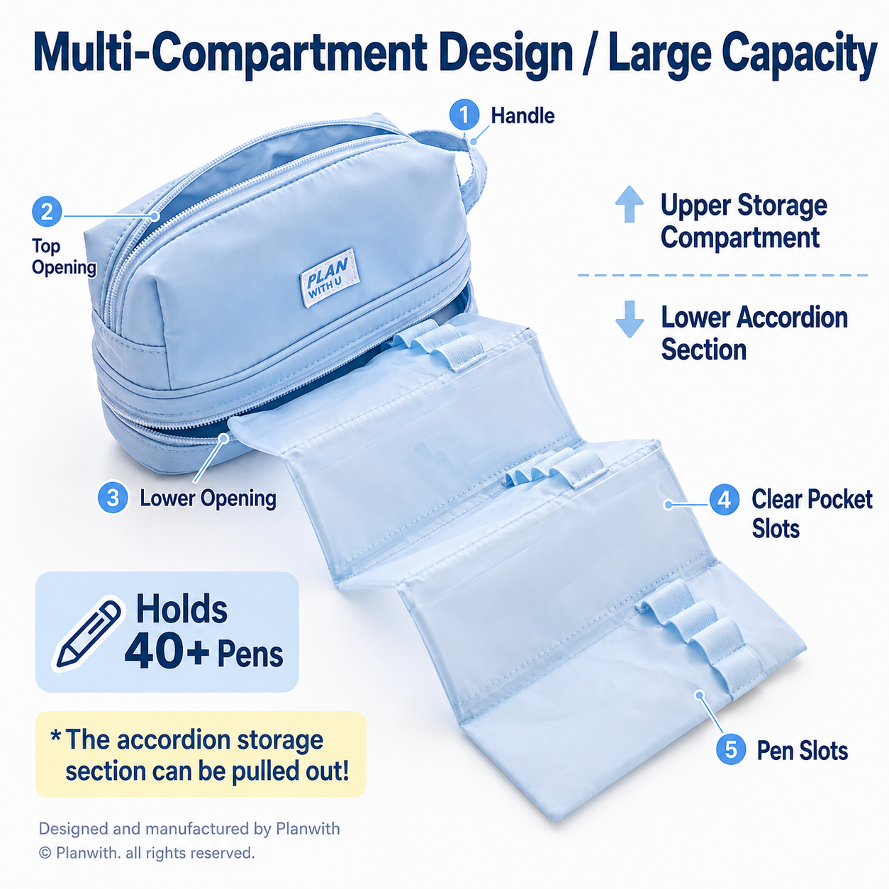 Planwith Expansion 2.0 Accordion Pull-Out Pencil Pouch | Large Capacity Dual-Layer Pen Case