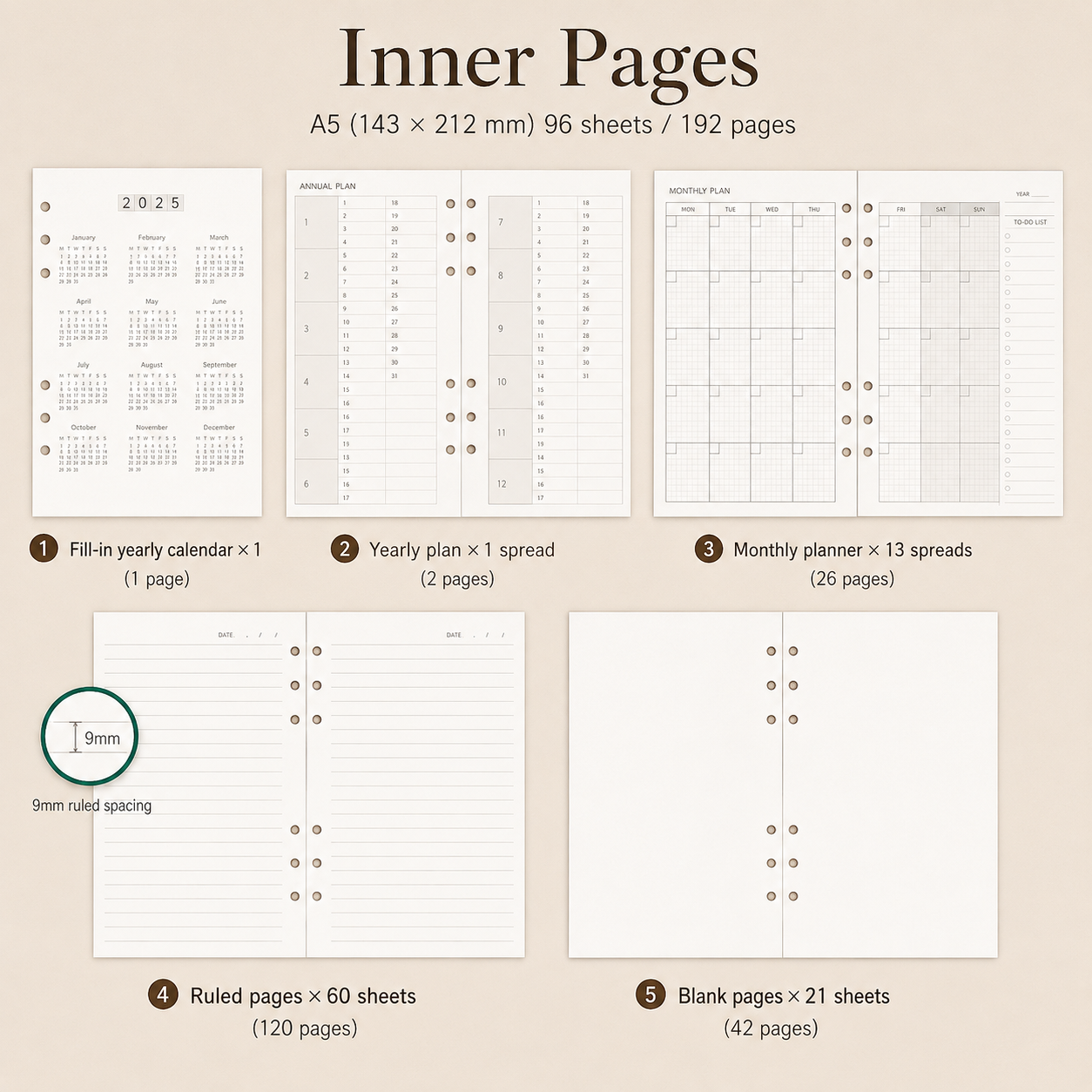 A5 Clear PVC Ring Binder Notebook ｜Undated Daily Planner by never - inside detail for journaling notebook | Lumiyear